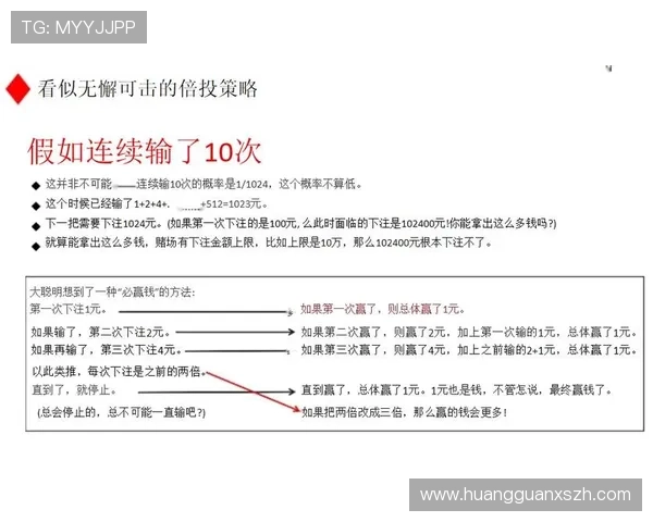 全面解析皇冠真人盘注投的操作流程与策略提升你的游戏胜率